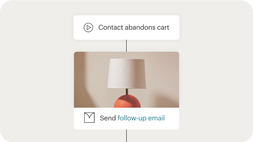Image of floating Abstract User Interface of an automation journey. The visual indicates that by learning about automations, users can simplify many everyday marketing tasks.