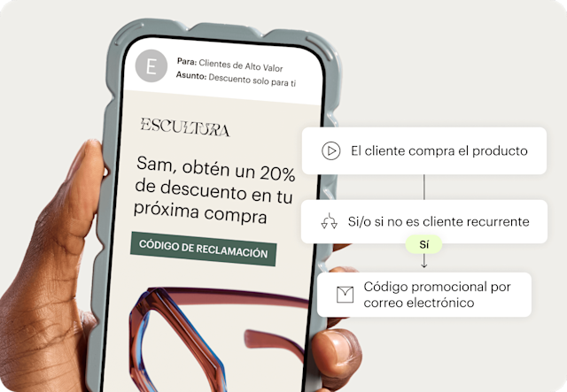 Imagen de un smartphone con un email abierto. Este texto también está en el gráfico que describe un flujo: el cliente abandona el carrito -> te envía un email -> ¿hace la compra? 