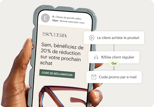 Photo d’un smartphone avec un e-mail ouvert. Ce texte figure également sur le visuel illustrant un flux de travail : le client abandonne son panier -> envoie un e-mail -> effectue un achat ?