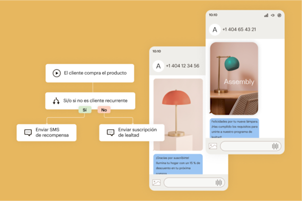 Dos mensajes SMS enviados desde Mailchimp. A su izquierda hay un flujo de recorrido que determina si enviar a un cliente un SMS de recompensa o un SMS de inscripción al programa de lealtad.